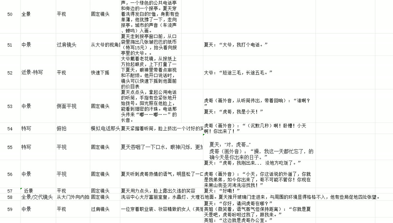分镜脚本